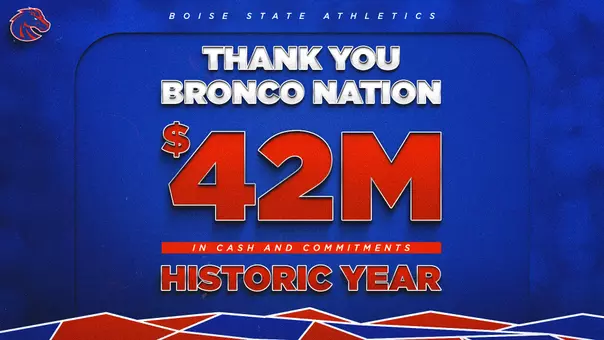 $42M raised in FY26