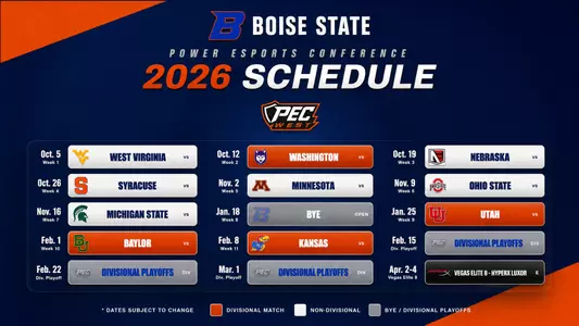 PEC Schedule 26-27