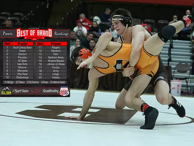 Wrestling Earns Spot in Best of Brand Rankings for First Time Image