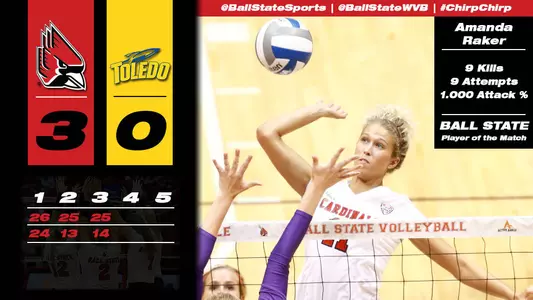 Raker?s Career Night Leads Women?s Volleyball Past Toledo