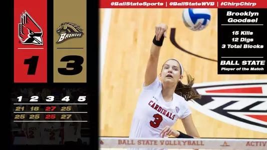 Strong Play From Goodsel and Spadafora Not Enough in WVB Loss To WMU