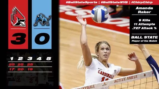 WVB Tops Buffalo in Battle of MAC?s Hottest Teams