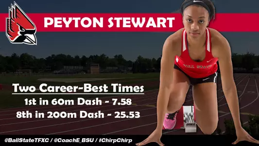 Stewart Leads Track & Field on Second Day of GVSU Big Meet
