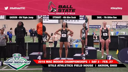 Track & Field Scores in Four Events on Final Day of MAC Championship