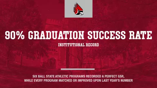 Graduation Success Rate Graphic