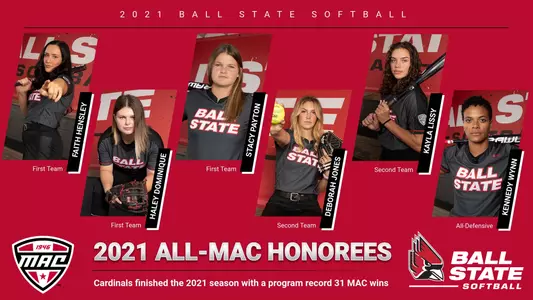 2021 Softball All-MAC Selections