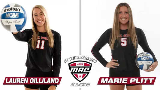 2021 Preseason All-MAC