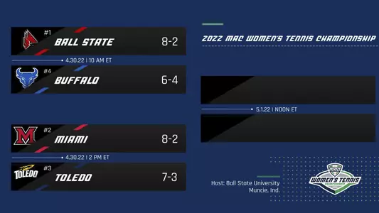 Women's Tennis MAC Tournament