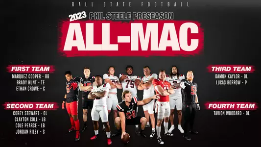 2023 Phil Steele Preseason All-MAC