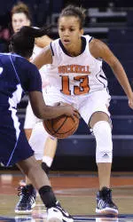 Holiday Travels Take Bucknell Women's Basketball to Niagara, Saint Francis
