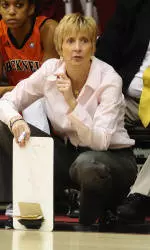 Bucknell Women's Basketball Coach Kathy Fedorjaka Announces Resignation
