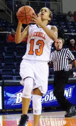 Bucknell Women's Basketball Falls Shy of Comeback in 55-47 Loss to Canisius
