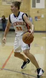 Bucknell Women's Basketball Player, Team, Among National Leaders