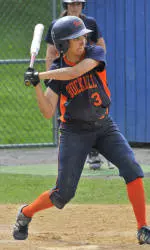 Bucknell Softball's Frick, Wiest Honored by Patriot League