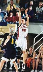 Bucknell Women's Basketball Drops Second Game in a Row