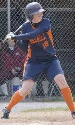 Bucknell Softball Beats North Dakota 7-4, Falters in 14-2 Loss to Loyola Marymount