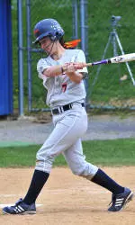 Bucknell Softball Goes Down to Saint Joseph's, Coastal Carolina at the Kickin' Chicken Classic