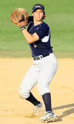 Bucknell Softball has Five Honored by Patriot League