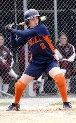 Bucknell Softball Recognized by NFCA for Academic Success