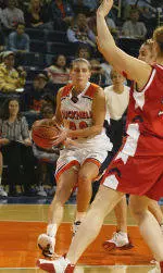 Bucknell Women's Basketball Suffers 64-37 Loss to Albany