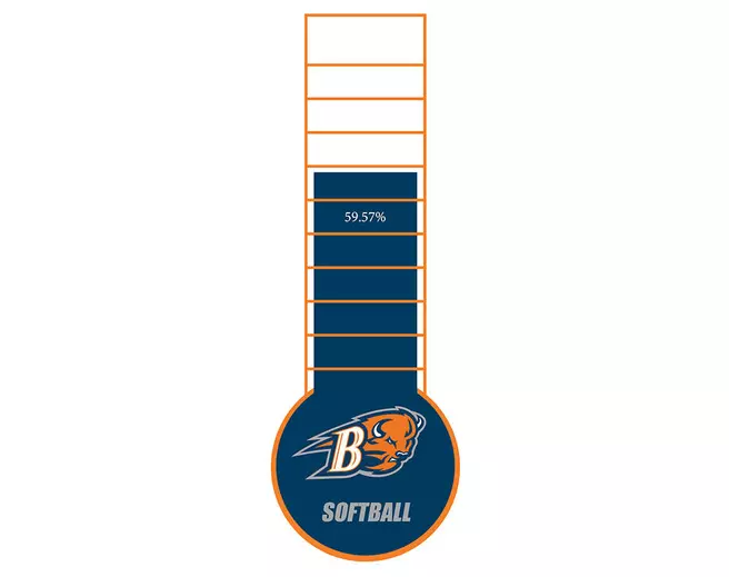 2017-18 Softball Supporters