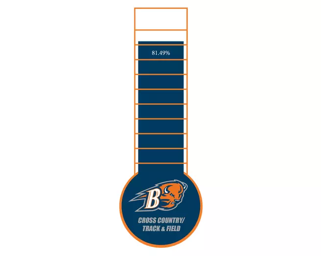 2017-18 Track & Field/Cross Country Supporters