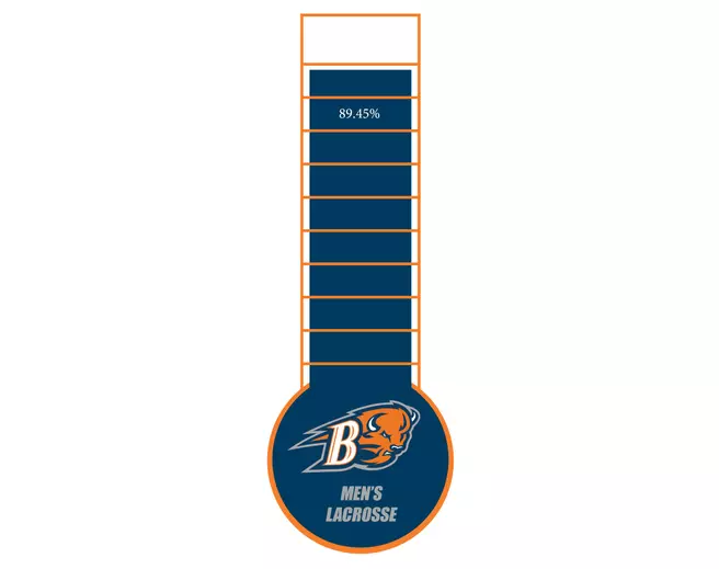 2017-18 Men's Lacrosse Supporters