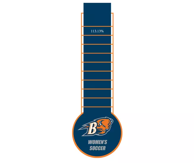 2017-18 Women's Soccer Supporters