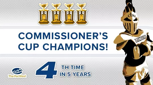 PacWest Commissioner's Cup