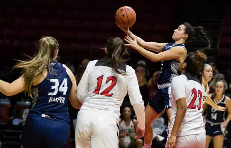 Ane vs SDSU