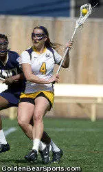 Cal Can't Complete Comeback, Falls to Denver