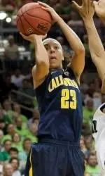 California Picked Second in Pac-12 Media Poll