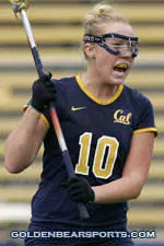 Cal Comeback Falls Short as Golden Bears Lose, 17-11, to William and Mary