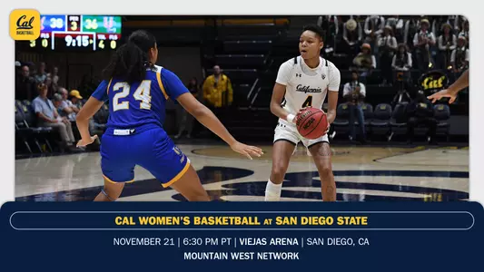 Cal Women's Basketball