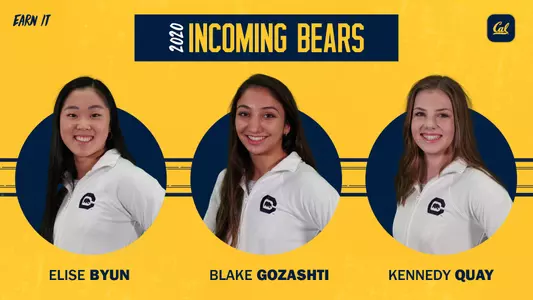 Gymnastics Signees