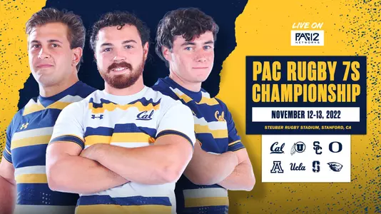 Rugby PAC 7s Championships Preview