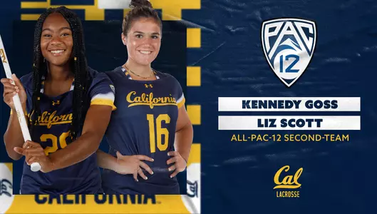 2022-05-04 Goss And Scott Named Second-Team All-Pac-12