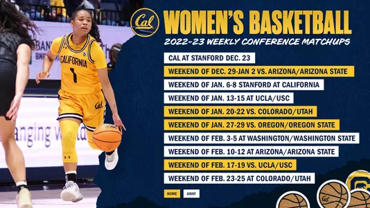 2022-23 Pac-12 Shell schedule