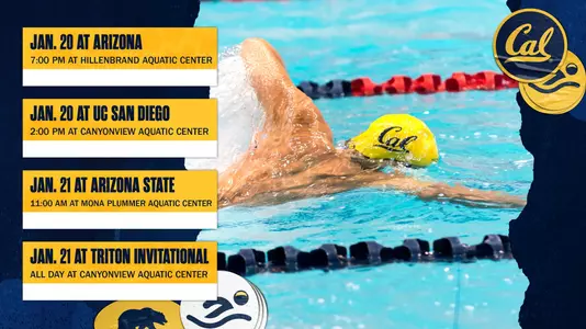 MSWIM Preview at Arizona and Arizona State