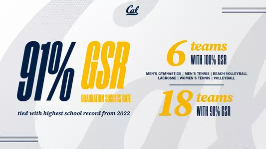 2023 GSR Graphic