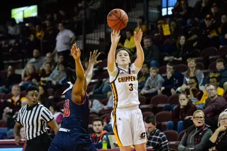 Sophomore guar Presley Hudson scored 16 of her 18 points in the second half Saturday as the Chippewa women won their fifth-consecutive game.