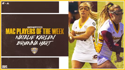 MAC Players of the Week