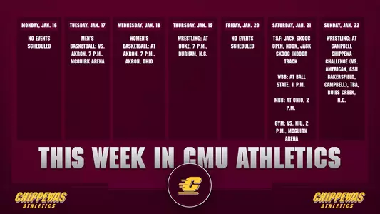 This Week in CMU Athletics (Jan. 16-22)