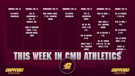 This Week in CMU Athletics (Feb. 13-20)