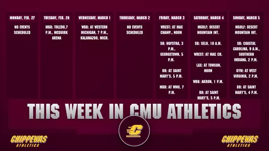 This Week in CMU Athletics Graphic (Feb. 27)