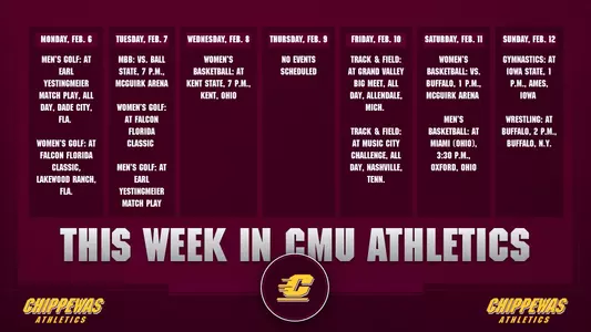 This Week Graphic Feb. 6