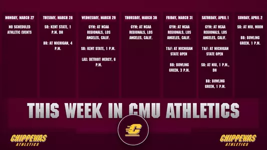 This Week in CMU Athletics (March 27-April 2)
