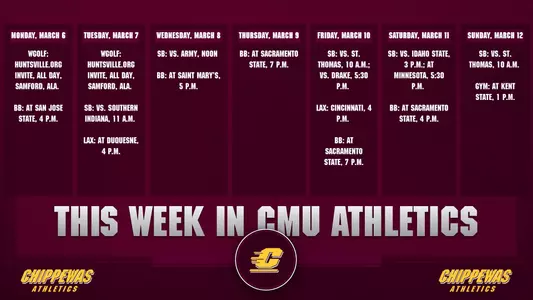 This Week in CMU Athletics Graphic