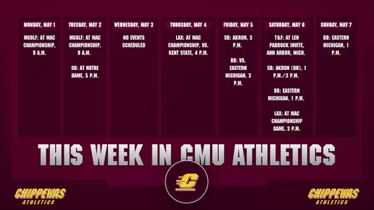 This Week in CMU Athletics Graphic May 1