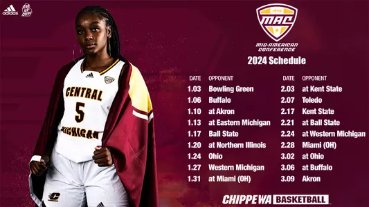 2024 MAC Women's Basketball Schedule Graphic